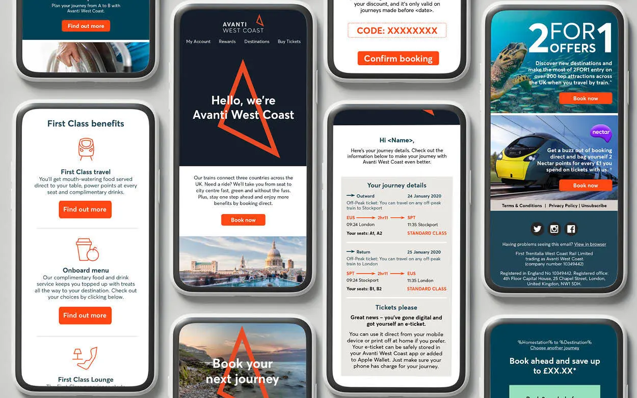 Avanti West Coast Onboarding Email Marketing Campaign using Salesforce